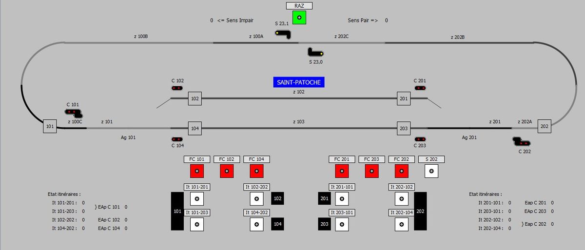 Capture d'écran de la table de commande et de contrôle