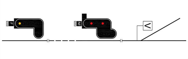 Signalisation conforme